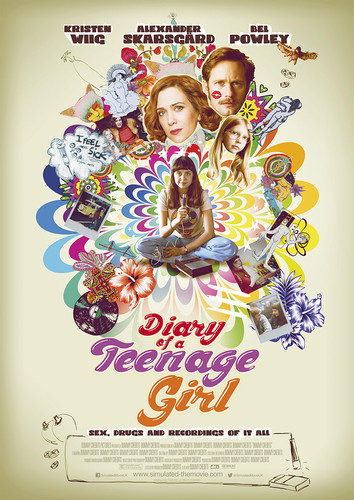 Щоденник дівчинки-підлітка / The Diary of a Teenage Girl (2015) оригінальною мовою з укр. субтитрами онлайн